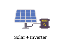 Solar panel with inverter system