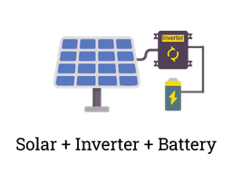 Solar panel, inverter and battery system
